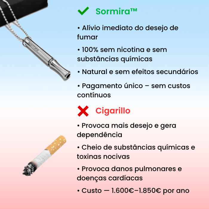 Sormira Dispositivo para deixar de fumar