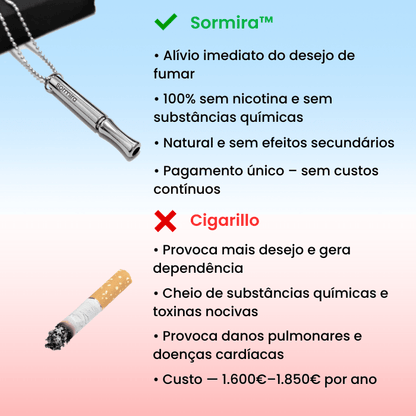 Sormira Dispositivo para deixar de fumar