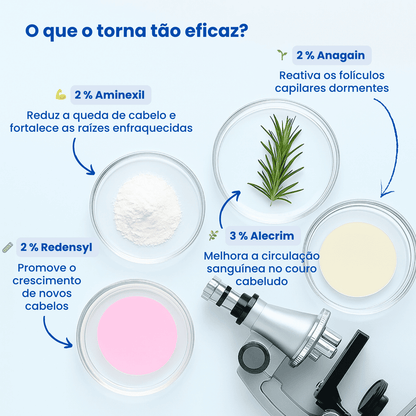 Sormira Roll-on para crescimento capilar